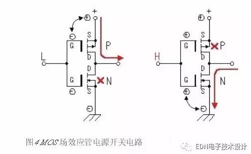 C-MOS場(chǎng)效應(yīng)管
