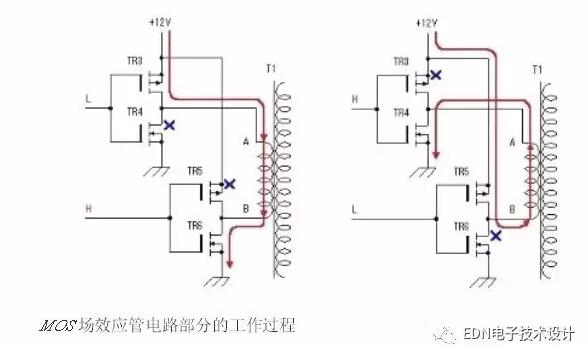 MOS場(chǎng)效應(yīng)管電路部分的工作過程