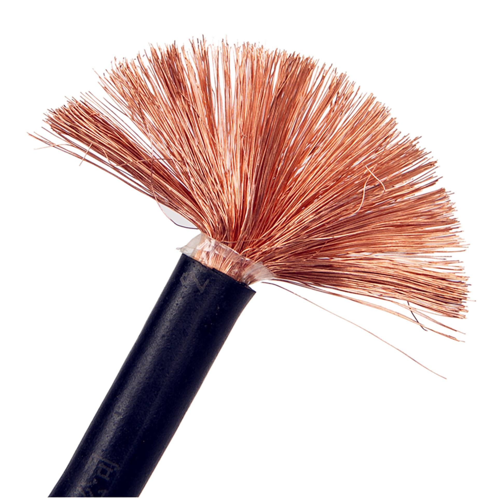 銅質電源線 銅質電源線