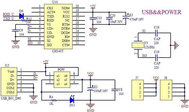 飛天一號(MGMC-V1.0)開發板上的 USB 轉串口電路(CH340T) 飛天一號(MGMC-V1.0)開發板上的 USB 轉串口電路(CH340T)