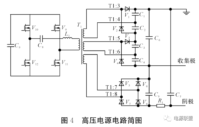 機載小功率行波管高壓直流電源設計
