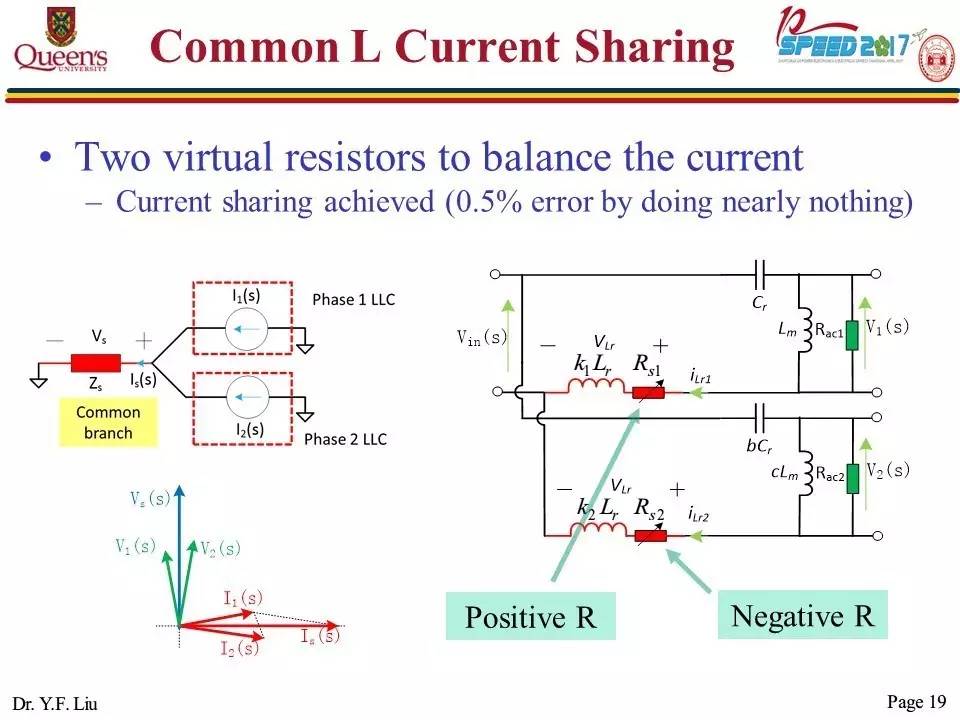 開關直流電源變換器的拓撲結構與控制策略的報告PPT截圖