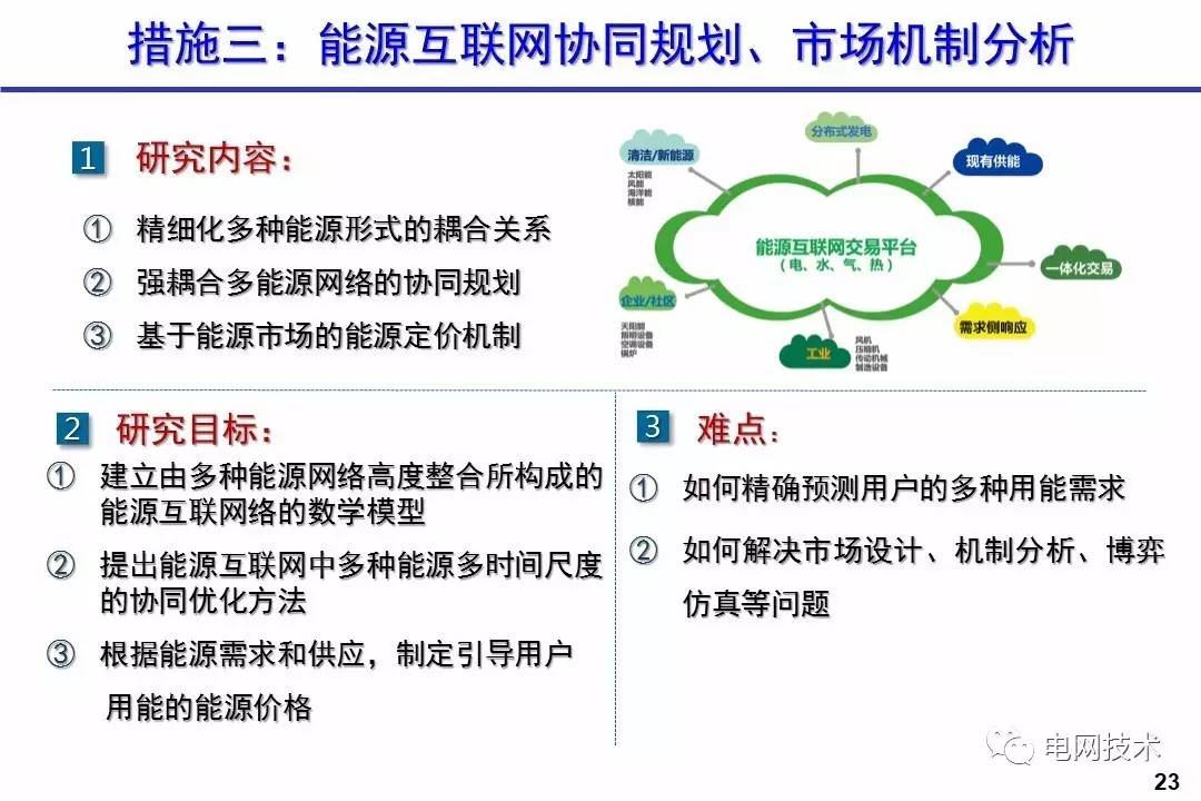 西安交通大學別朝紅：基于能源互聯網的可再生能源高效利用