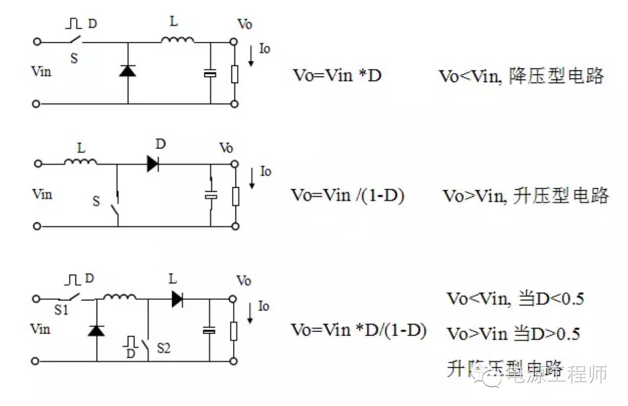 從手機充電了解充電機的工作原理