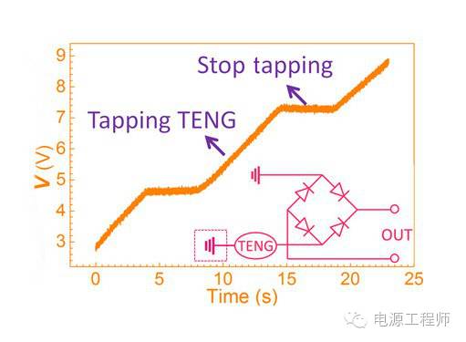 無充電機自充電電壓產生原理圖