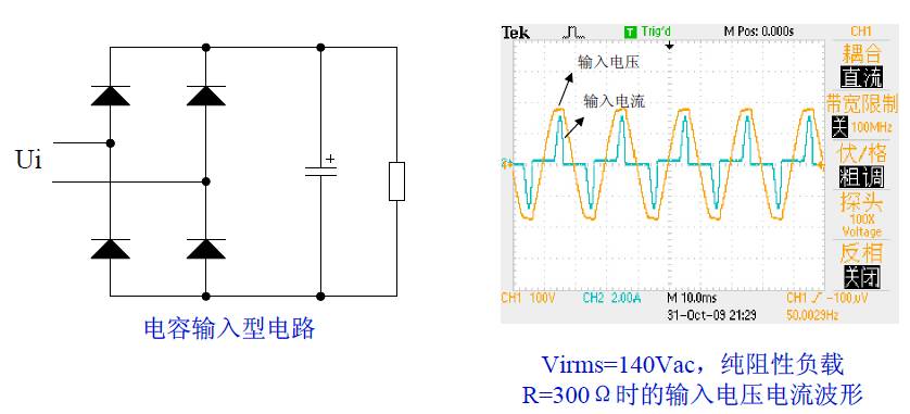 基于L6562A的APFC直流電源設(shè)計(jì)