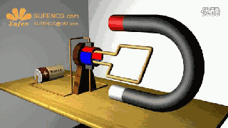 直流電源工程師們需要了解的電機原理