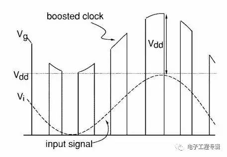 直流電源電路設計圖