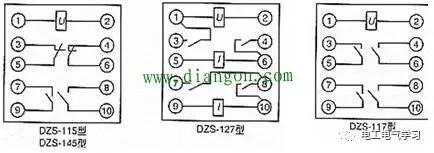 中間繼電器的常閉與常開觸點 中間繼電器的常閉與常開觸點