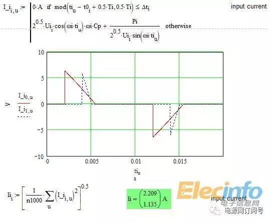 逆向開發(fā)直流電源步驟解析