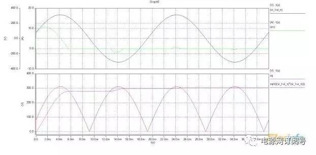 逆向開發(fā)直流電源步驟解析