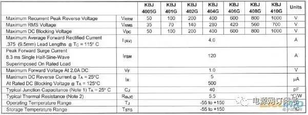 逆向開發(fā)直流電源步驟解析