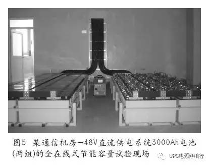 某通信機房-48V直流供電系統3000Ah電池(兩組)的全在線式節能容量試驗現場