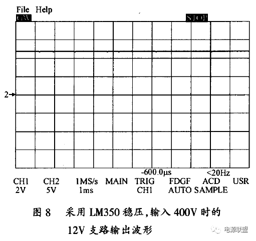 多路雙管正激直流電源設計 多路雙管正激直流電源設計