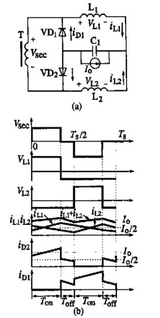 倍流整流式結(jié)構(gòu)與直流電源波形圖