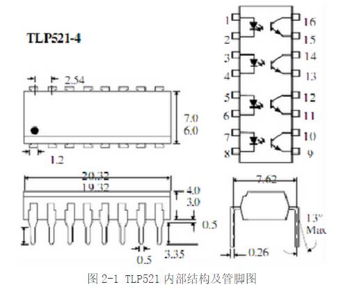 開關(guān)直流電源中的光耦電路設(shè)計(jì)
