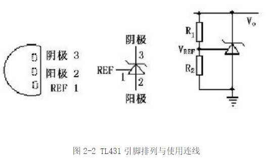 開關(guān)直流電源中的光耦電路設(shè)計(jì)