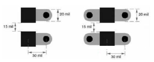 充電機PCB布局時去耦電容擺放圖