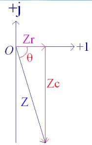 充電機阻容降壓解析