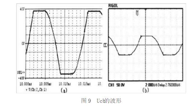直流穩(wěn)壓電源UCB波形圖 直流穩(wěn)壓電源UCB波形圖