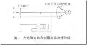 直流穩壓電源短路，斷路，漏電的檢查方法