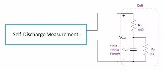 充電機充電蓄電池自放電特性