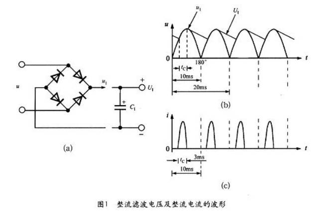 直流穩壓電源整流濾波電壓及整流電流波形圖