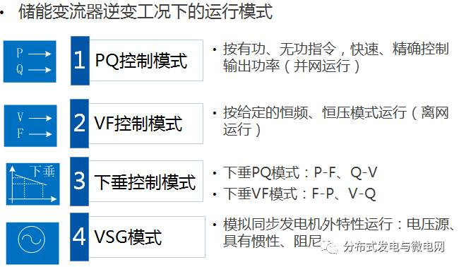 大容量充電機充電電池儲能系統(tǒng)解決方案及應(yīng)用 大容量充電機充電電池儲能系統(tǒng)解決方案及應(yīng)用