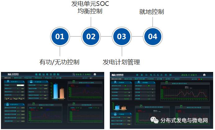 大容量充電機充電電池儲能系統(tǒng)解決方案及應(yīng)用 大容量充電機充電電池儲能系統(tǒng)解決方案及應(yīng)用