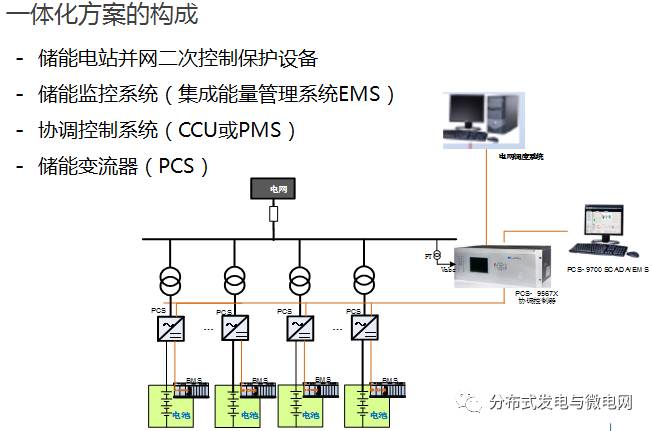 大容量充電機充電電池儲能系統(tǒng)解決方案及應(yīng)用 大容量充電機充電電池儲能系統(tǒng)解決方案及應(yīng)用