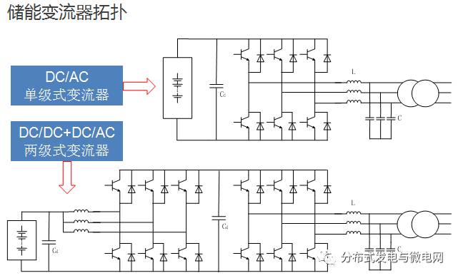 大容量充電機充電電池儲能系統(tǒng)解決方案及應(yīng)用 大容量充電機充電電池儲能系統(tǒng)解決方案及應(yīng)用