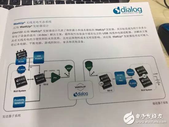 無線充電技術(shù)解釋