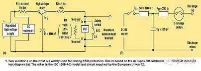 充電機(jī)充電高速電路的ESD保護(hù)最佳設(shè)計(jì)方案