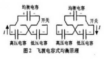 蓄電池充電機(jī)均衡原理圖 蓄電池充電機(jī)均衡原理圖