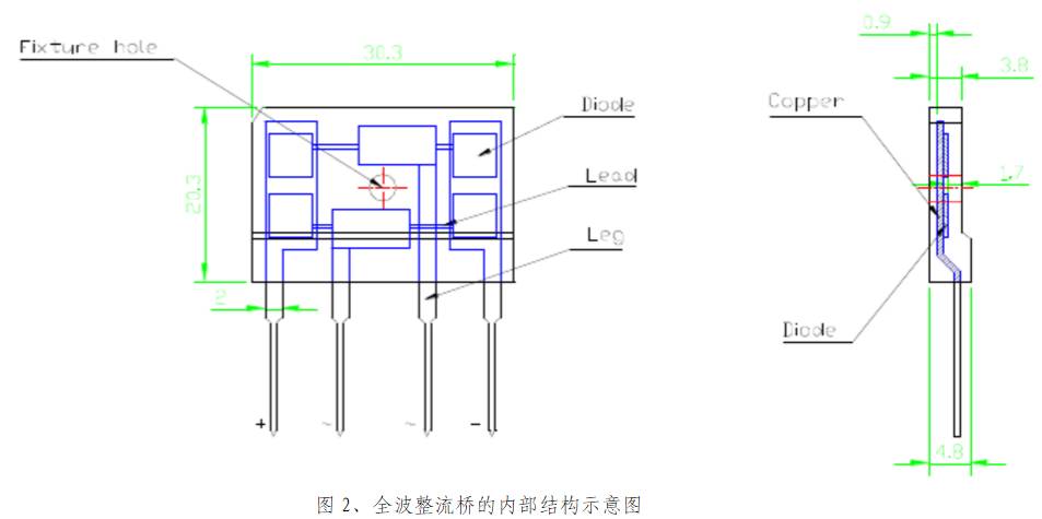 充電機整流橋內部結構圖