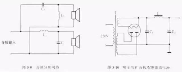 充電機電路設計：上/下拉電阻、串聯匹配/0Ω電阻、電容應用