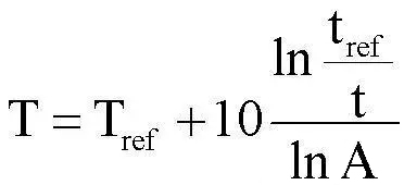 直流穩(wěn)壓電源13類元器件的電壓、電流、溫度使用安全區(qū)