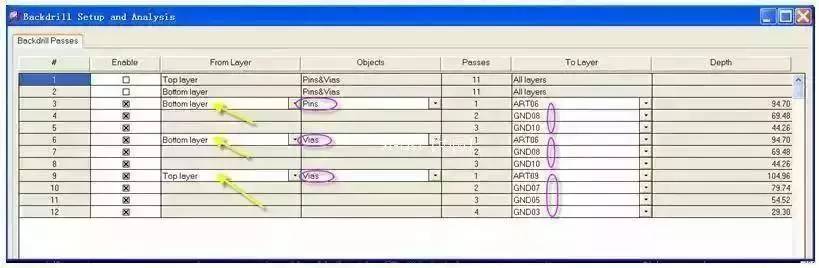 直流穩(wěn)壓電源電路板輸出背鉆文件操作步驟