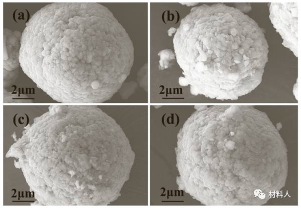 耐低溫充電機(jī)充電鋰電池正極材料研究獲進(jìn)展 耐低溫充電機(jī)充電鋰電池正極材料研究獲進(jìn)展