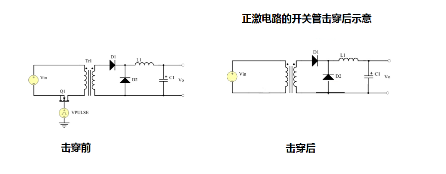 選擇隔離電源還是非隔離直流穩壓電源解析