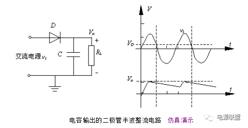 直流穩壓電源橋式整流電路圖及工作原理 直流穩壓電源橋式整流電路圖及工作原理