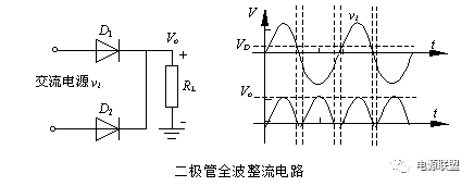 直流穩壓電源橋式整流電路圖及工作原理 直流穩壓電源橋式整流電路圖及工作原理
