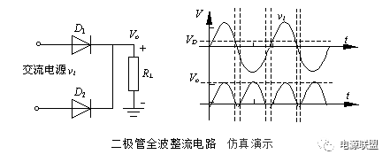 直流穩壓電源橋式整流電路圖及工作原理 直流穩壓電源橋式整流電路圖及工作原理