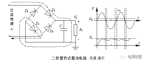 直流穩壓電源橋式整流電路圖及工作原理 直流穩壓電源橋式整流電路圖及工作原理