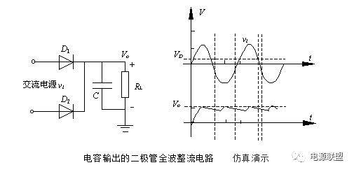 直流穩壓電源橋式整流電路圖及工作原理 直流穩壓電源橋式整流電路圖及工作原理