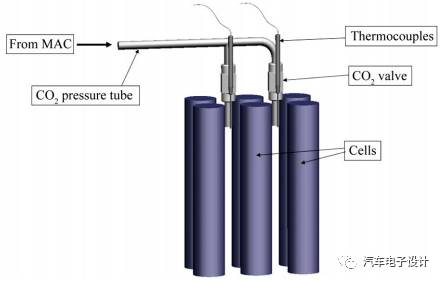 充電機充電蓄電池起火怎么辦？緊急冷卻最關鍵