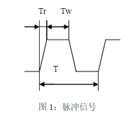 直流穩壓電源的EMI電路怎樣設計? 直流穩壓電源的EMI電路怎樣設計?