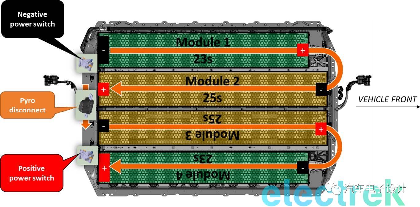 淺談電動汽車充電機充電蓄電池成組的方法 淺談電動汽車充電機充電蓄電池成組的方法
