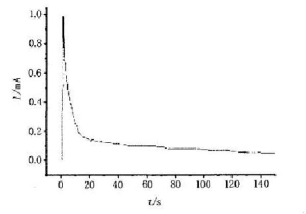 充電機充電蓄電池電化學工作站的原理與應用