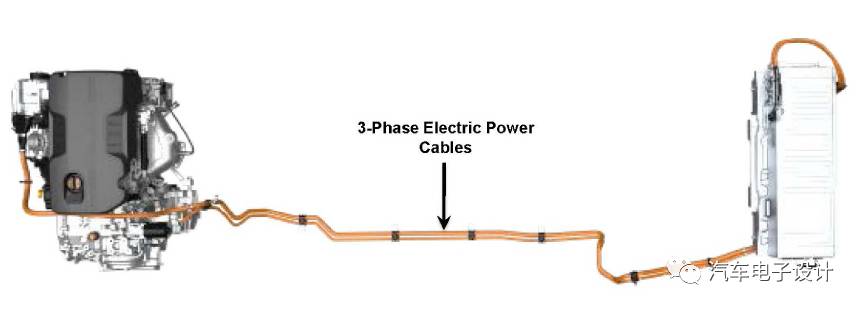 電動汽車充電機充電HEV鋰電池BAS+系統細節分析 電動汽車充電機充電HEV鋰電池BAS+系統細節分析